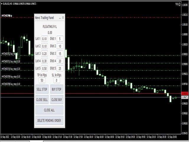 图片[1]-news-EA侦探社 - 全球领先的MQL5官网外汇EA机器人MT4自动化交易EA资源免费分享网站