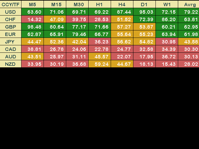 图片[1]-Mql5官网 InstaScalper Dashboard 外汇EA-EA侦探社 - 全球领先的MQL5官网外汇EA机器人MT4自动化交易EA资源免费分享网站
