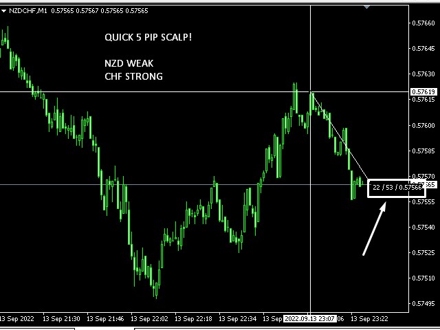 图片[3]-Mql5官网 InstaScalper Dashboard 外汇EA-EA侦探社 - 全球领先的MQL5官网外汇EA机器人MT4自动化交易EA资源免费分享网站