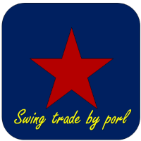 Mql5官网 Swing trade by porl porl 外汇EA-EA侦探社 - 全球领先的MQL5官网外汇EA机器人MT4自动化交易EA资源免费分享网站