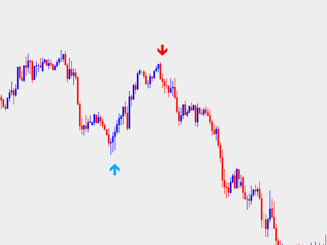 图片[2]-Mql5官网 Moving Avej intersection 外汇EA-EA侦探社 - 全球领先的MQL5官网外汇EA机器人MT4自动化交易EA资源免费分享网站