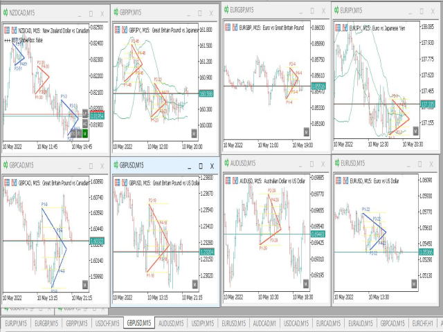 图片[1]-Mql5官网 Triangle Chameleon MT4 外汇EA-EA侦探社 - 全球领先的MQL5官网外汇EA机器人MT4自动化交易EA资源免费分享网站