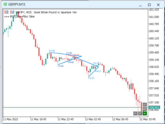 图片[2]-Mql5官网 Triangle Chameleon MT4 外汇EA-EA侦探社 - 全球领先的MQL5官网外汇EA机器人MT4自动化交易EA资源免费分享网站