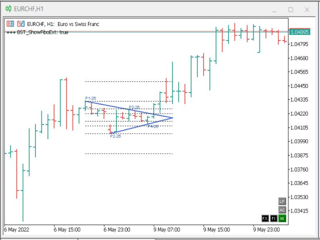 图片[4]-Mql5官网 Triangle Chameleon MT4 外汇EA-EA侦探社 - 全球领先的MQL5官网外汇EA机器人MT4自动化交易EA资源免费分享网站