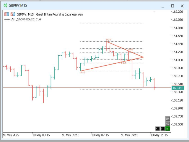 图片[5]-Mql5官网 Triangle Chameleon MT4 外汇EA-EA侦探社 - 全球领先的MQL5官网外汇EA机器人MT4自动化交易EA资源免费分享网站
