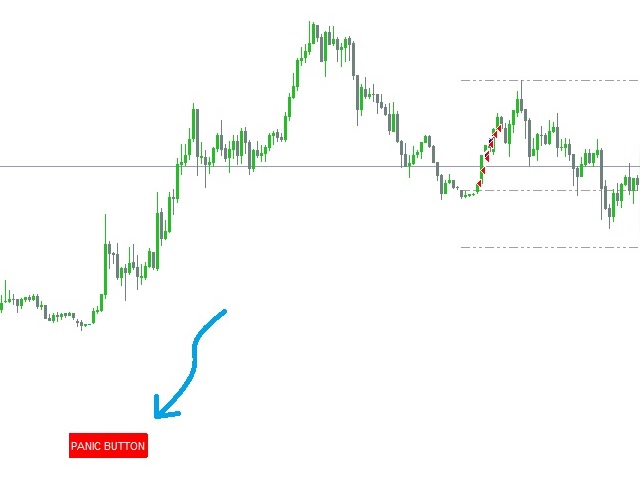 图片[1]-Mql5官网 GIA Panic Button 外汇EA-EA侦探社 - 全球领先的MQL5官网外汇EA机器人MT4自动化交易EA资源免费分享网站