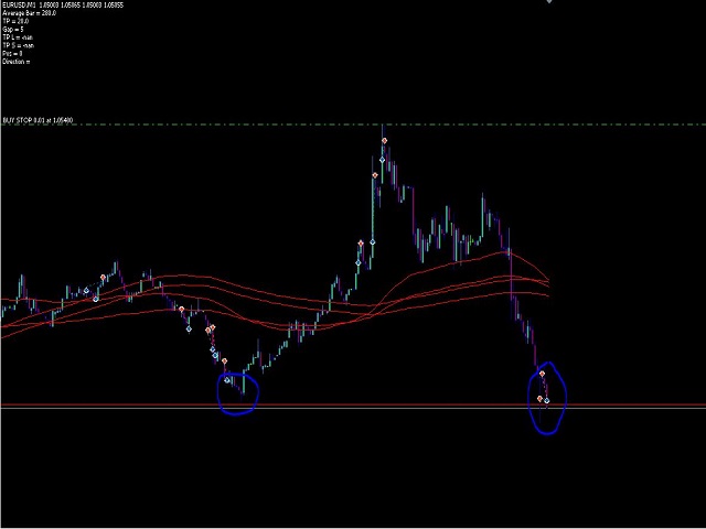图片[3]-Mql5官网 Dynamic Scalper Pro X 外汇EA-EA侦探社 - 全球领先的MQL5官网外汇EA机器人MT4自动化交易EA资源免费分享网站
