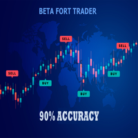 Mql5官网 Beta Fort Trader 外汇EA-EA侦探社 - 全球领先的MQL5官网外汇EA机器人MT4自动化交易EA资源免费分享网站