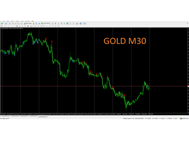 图片[1]-Mql5官网 MMM Gold Sniper 外汇EA-EA侦探社 - 全球领先的MQL5官网外汇EA机器人MT4自动化交易EA资源免费分享网站