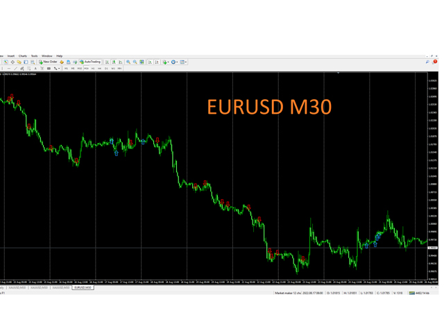 图片[2]-Mql5官网 MMM Gold Sniper 外汇EA-EA侦探社 - 全球领先的MQL5官网外汇EA机器人MT4自动化交易EA资源免费分享网站