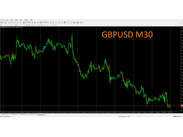 图片[3]-Mql5官网 MMM Gold Sniper 外汇EA-EA侦探社 - 全球领先的MQL5官网外汇EA机器人MT4自动化交易EA资源免费分享网站