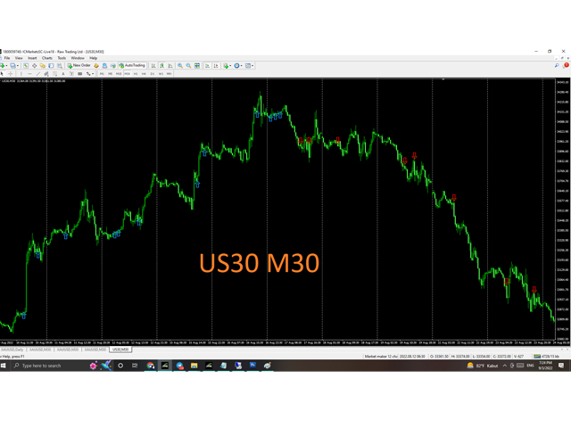 图片[4]-Mql5官网 MMM Gold Sniper 外汇EA-EA侦探社 - 全球领先的MQL5官网外汇EA机器人MT4自动化交易EA资源免费分享网站