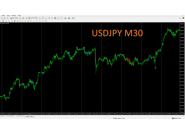 图片[7]-Mql5官网 MMM Gold Sniper 外汇EA-EA侦探社 - 全球领先的MQL5官网外汇EA机器人MT4自动化交易EA资源免费分享网站