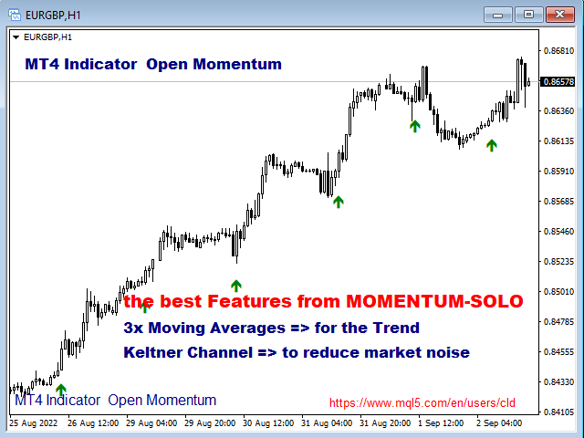 图片[5]-Mql5官网 Open Momentum 外汇EA-EA侦探社 - 全球领先的MQL5官网外汇EA机器人MT4自动化交易EA资源免费分享网站