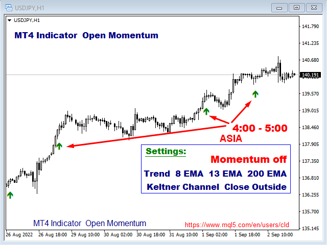 图片[6]-Mql5官网 Open Momentum 外汇EA-EA侦探社 - 全球领先的MQL5官网外汇EA机器人MT4自动化交易EA资源免费分享网站
