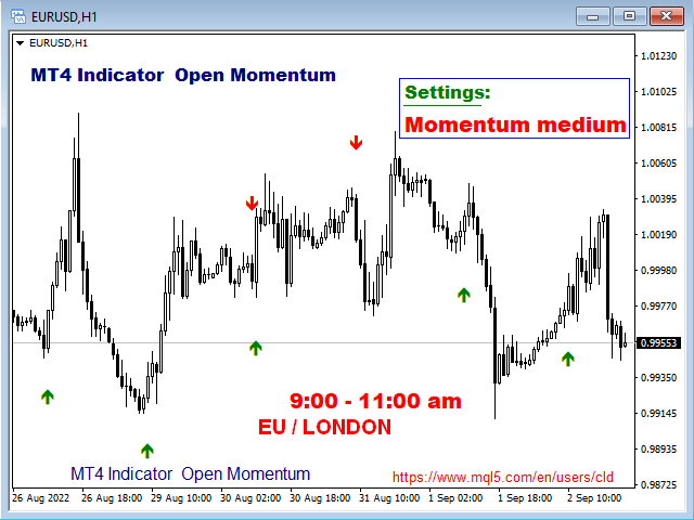 图片[7]-Mql5官网 Open Momentum 外汇EA-EA侦探社 - 全球领先的MQL5官网外汇EA机器人MT4自动化交易EA资源免费分享网站