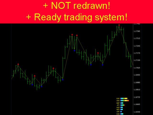 图片[1]-Mql5官网 M5 scalping system 外汇EA-EA侦探社 - 全球领先的MQL5官网外汇EA机器人MT4自动化交易EA资源免费分享网站
