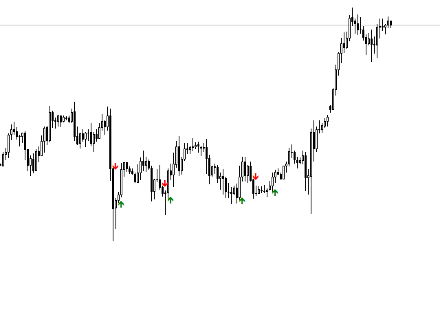 图片[2]-Mql5官网 Candles Talk 外汇EA-EA侦探社 - 全球领先的MQL5官网外汇EA机器人MT4自动化交易EA资源免费分享网站