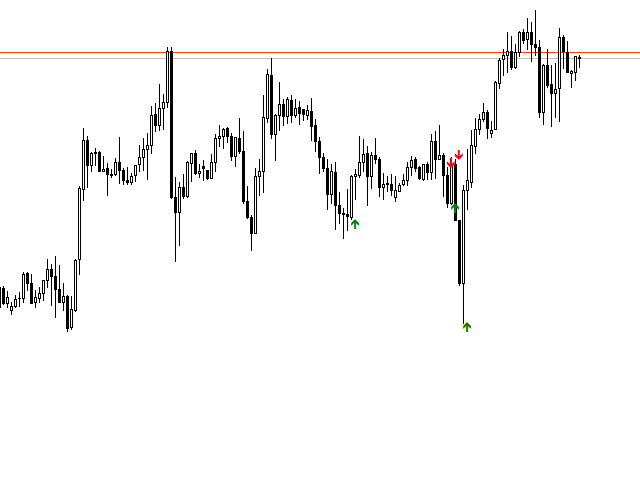 图片[3]-Mql5官网 Candles Talk 外汇EA-EA侦探社 - 全球领先的MQL5官网外汇EA机器人MT4自动化交易EA资源免费分享网站