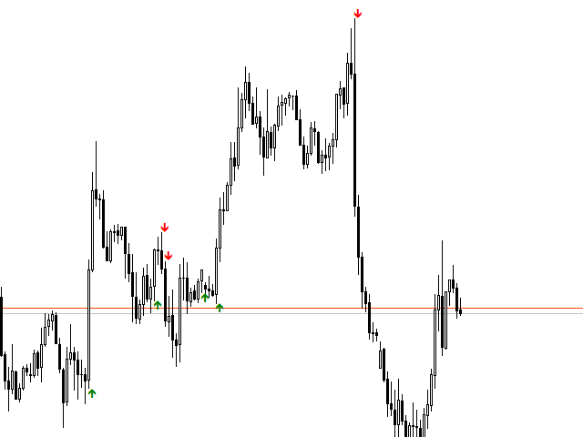 图片[4]-Mql5官网 Candles Talk 外汇EA-EA侦探社 - 全球领先的MQL5官网外汇EA机器人MT4自动化交易EA资源免费分享网站