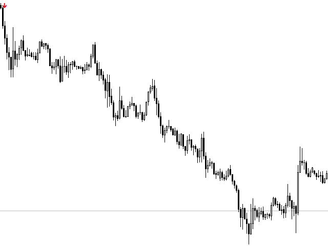 图片[5]-Mql5官网 Candles Talk 外汇EA-EA侦探社 - 全球领先的MQL5官网外汇EA机器人MT4自动化交易EA资源免费分享网站