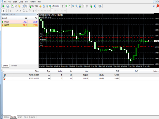 图片[1]-Mql5官网 Double Position Utility 外汇EA-EA侦探社 - 全球领先的MQL5官网外汇EA机器人MT4自动化交易EA资源免费分享网站