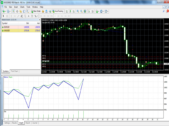 图片[2]-Mql5官网 Double Position Utility 外汇EA-EA侦探社 - 全球领先的MQL5官网外汇EA机器人MT4自动化交易EA资源免费分享网站