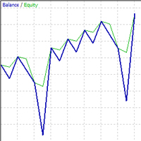 Mql5官网 Double Position Utility 外汇EA-EA侦探社 - 全球领先的MQL5官网外汇EA机器人MT4自动化交易EA资源免费分享网站