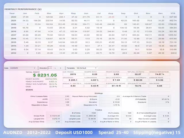 图片[2]-Mql5官网 Code U571 外汇EA-EA侦探社 - 全球领先的MQL5官网外汇EA机器人MT4自动化交易EA资源免费分享网站