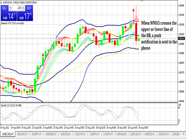 图片[1]-Mql5官网 BBMA Strategy 外汇EA-EA侦探社 - 全球领先的MQL5官网外汇EA机器人MT4自动化交易EA资源免费分享网站