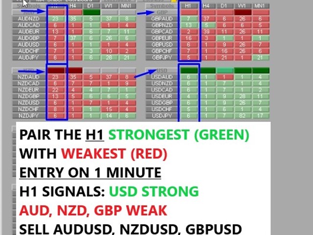 图片[1]-Mql5官网 HA Sniper Dashboard 外汇EA-EA侦探社 - 全球领先的MQL5官网外汇EA机器人MT4自动化交易EA资源免费分享网站