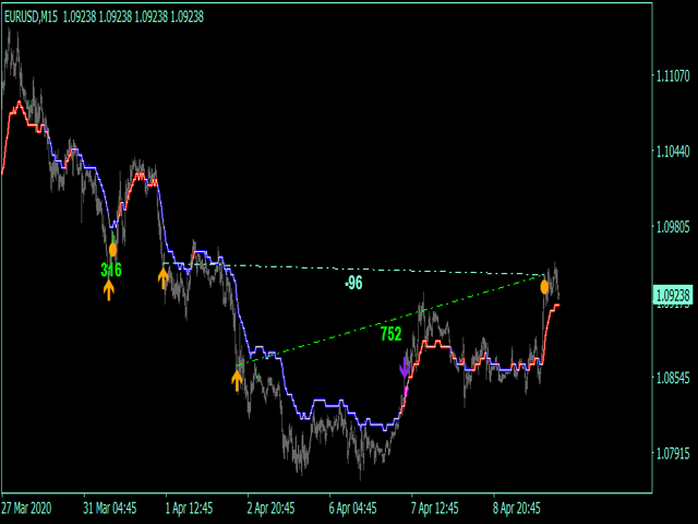 图片[6]-Mql5官网 Reverse side scalper MT4 外汇EA-EA侦探社 - 全球领先的MQL5官网外汇EA机器人MT4自动化交易EA资源免费分享网站