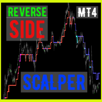 Mql5官网 Reverse side scalper MT4 外汇EA-EA侦探社 - 全球领先的MQL5官网外汇EA机器人MT4自动化交易EA资源免费分享网站