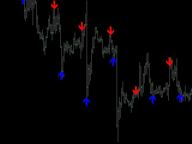 图片[2]-Mql5官网 Trend reversal Pro 外汇EA-EA侦探社 - 全球领先的MQL5官网外汇EA机器人MT4自动化交易EA资源免费分享网站