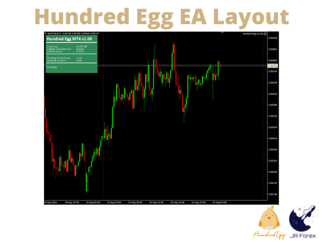 图片[2]-Mql5官网 Hundred Egg EA 外汇EA-EA侦探社 - 全球领先的MQL5官网外汇EA机器人MT4自动化交易EA资源免费分享网站