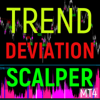 Mql5官网 Trend deviation scalper MT4 外汇EA-EA侦探社 - 全球领先的MQL5官网外汇EA机器人MT4自动化交易EA资源免费分享网站