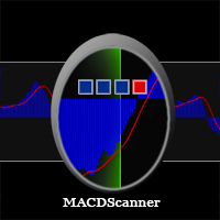 Mql5官网 MACD Scanner Dashboard 外汇EA-EA侦探社 - 全球领先的MQL5官网外汇EA机器人MT4自动化交易EA资源免费分享网站