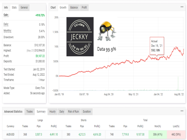 图片[2]-Mql5官网 Thai Tea EA 外汇EA-EA侦探社 - 全球领先的MQL5官网外汇EA机器人MT4自动化交易EA资源免费分享网站