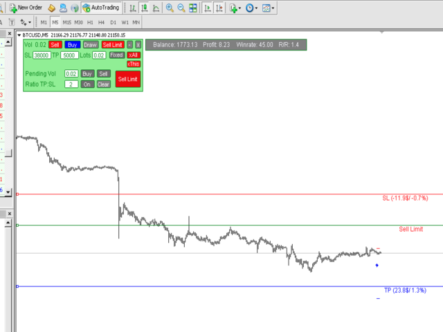 图片[5]-Mql5官网 Fx Trading Assistant 外汇EA-EA侦探社 - 全球领先的MQL5官网外汇EA机器人MT4自动化交易EA资源免费分享网站