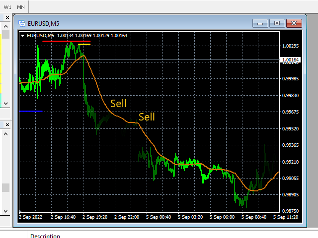 图片[1]-Mql5官网 Multi RSI Pro mt4 外汇EA-EA侦探社 - 全球领先的MQL5官网外汇EA机器人MT4自动化交易EA资源免费分享网站