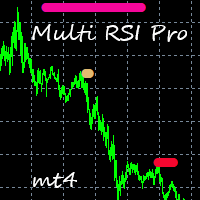 Mql5官网 Multi RSI Pro mt4 外汇EA-EA侦探社 - 全球领先的MQL5官网外汇EA机器人MT4自动化交易EA资源免费分享网站
