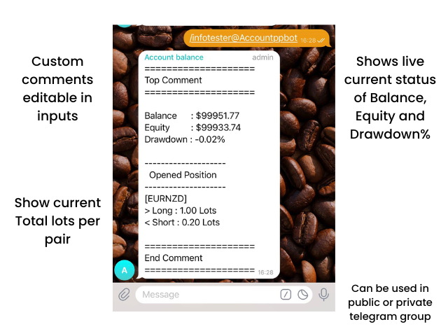 图片[1]-Mql5官网 MT4 to Telegram Account Updater 外汇EA-EA侦探社 - 全球领先的MQL5官网外汇EA机器人MT4自动化交易EA资源免费分享网站
