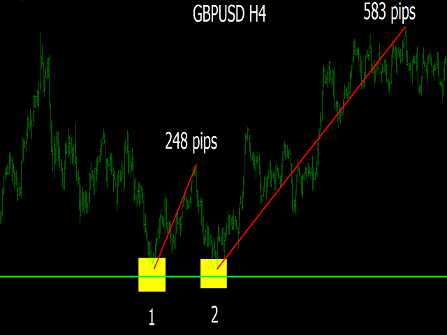 图片[1]-Mql5官网 Gbpusd Sml 外汇EA-EA侦探社 - 全球领先的MQL5官网外汇EA机器人MT4自动化交易EA资源免费分享网站