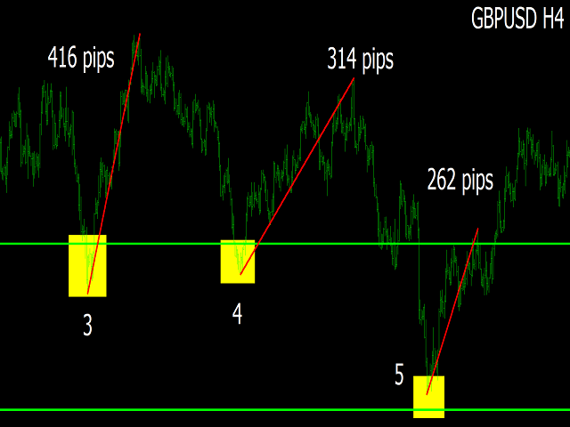 图片[2]-Mql5官网 Gbpusd Sml 外汇EA-EA侦探社 - 全球领先的MQL5官网外汇EA机器人MT4自动化交易EA资源免费分享网站