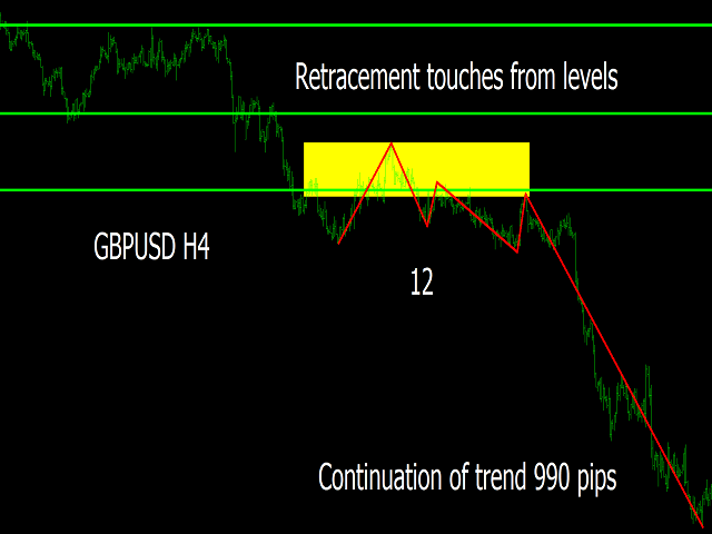 图片[4]-Mql5官网 Gbpusd Sml 外汇EA-EA侦探社 - 全球领先的MQL5官网外汇EA机器人MT4自动化交易EA资源免费分享网站