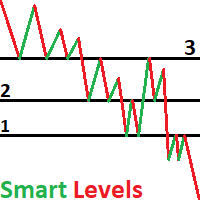 Mql5官网 Gbpusd Sml 外汇EA-EA侦探社 - 全球领先的MQL5官网外汇EA机器人MT4自动化交易EA资源免费分享网站