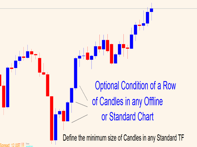 图片[2]-Mql5官网 Offline Charts Trend Trading 外汇EA-EA侦探社 - 全球领先的MQL5官网外汇EA机器人MT4自动化交易EA资源免费分享网站
