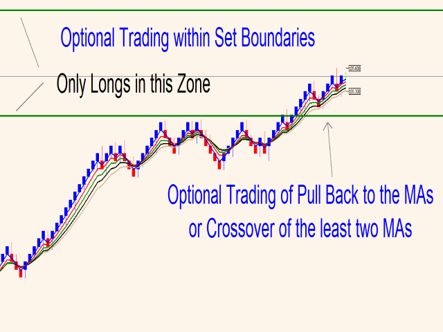 图片[3]-Mql5官网 Offline Charts Trend Trading 外汇EA-EA侦探社 - 全球领先的MQL5官网外汇EA机器人MT4自动化交易EA资源免费分享网站