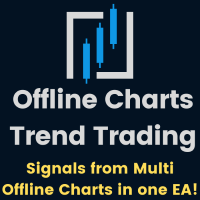 Mql5官网 Offline Charts Trend Trading 外汇EA-EA侦探社 - 全球领先的MQL5官网外汇EA机器人MT4自动化交易EA资源免费分享网站