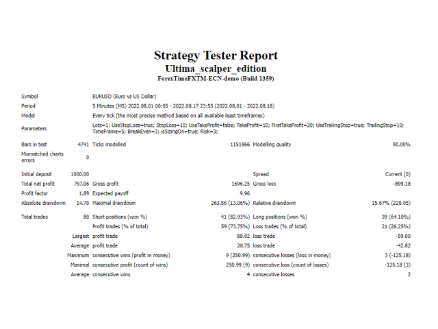 图片[1]-Mql5官网 Ultima Scalper Edition 外汇EA-EA侦探社 - 全球领先的MQL5官网外汇EA机器人MT4自动化交易EA资源免费分享网站